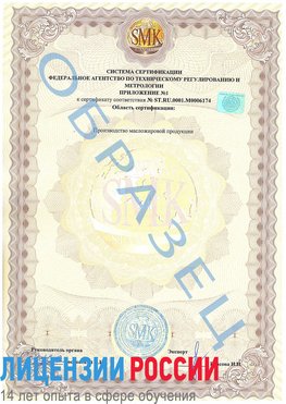 Образец сертификата соответствия (приложение) Добрянка Сертификат ISO 22000